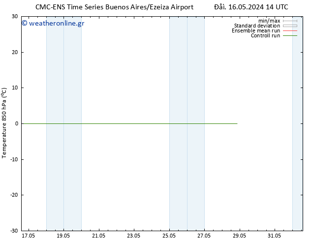 Temp. 850 hPa CMC TS  21.05.2024 14 UTC