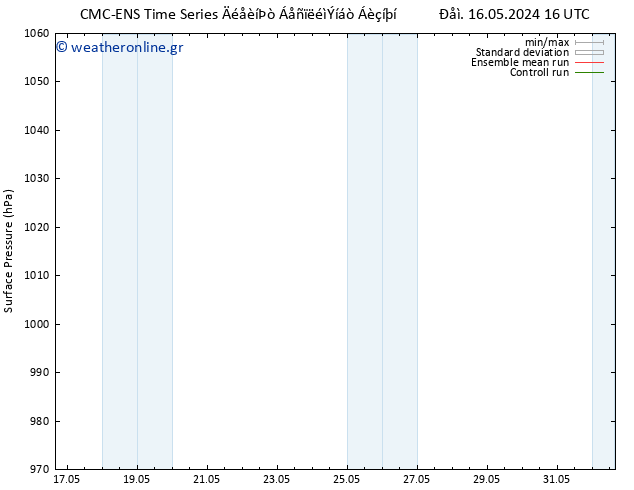      CMC TS  17.05.2024 22 UTC