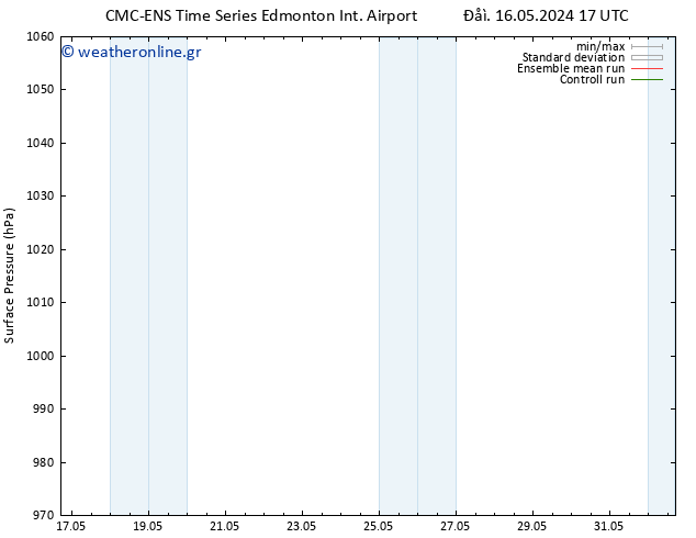      CMC TS  26.05.2024 17 UTC