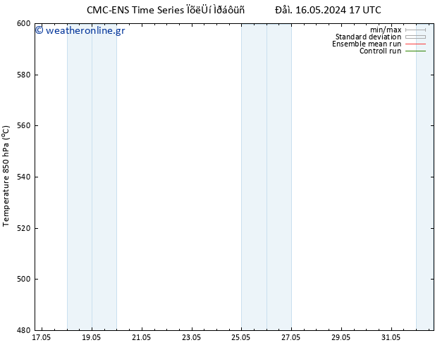 Height 500 hPa CMC TS  21.05.2024 17 UTC