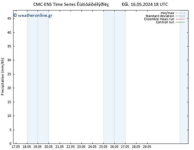  CMC TS  24.05.2024 18 UTC