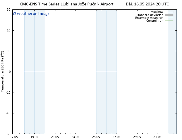 Temp. 850 hPa CMC TS  20.05.2024 20 UTC