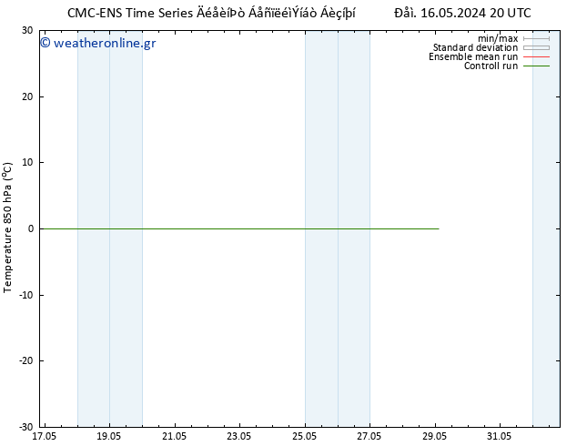 Temp. 850 hPa CMC TS  19.05.2024 02 UTC