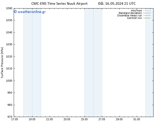      CMC TS  16.05.2024 21 UTC
