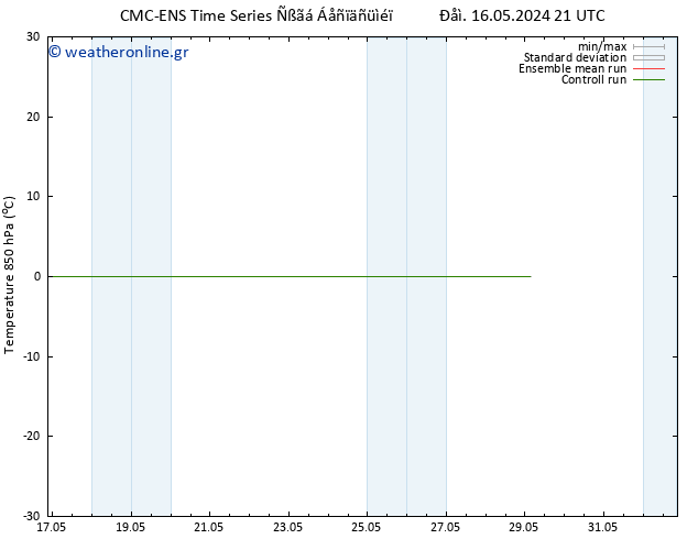 Temp. 850 hPa CMC TS  17.05.2024 21 UTC