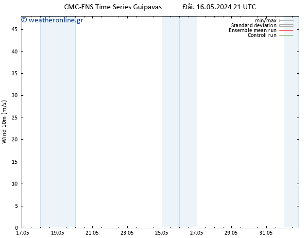  10 m CMC TS  26.05.2024 21 UTC