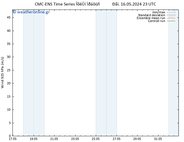  925 hPa CMC TS  25.05.2024 23 UTC