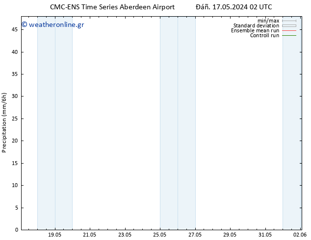  CMC TS  27.05.2024 02 UTC