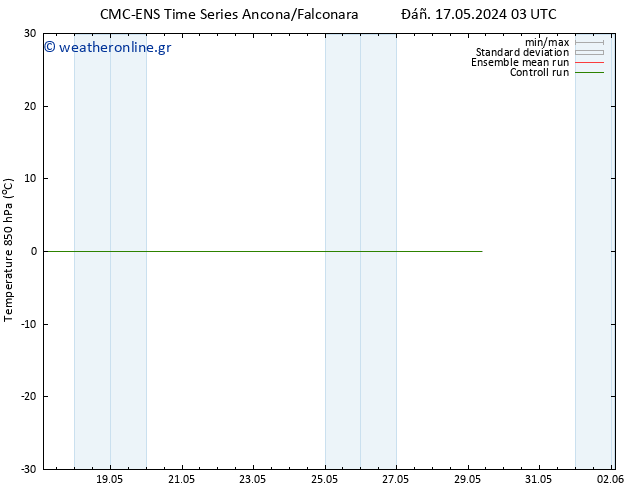 Temp. 850 hPa CMC TS  17.05.2024 15 UTC