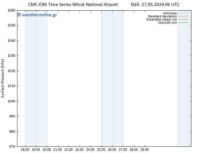      CMC TS  18.05.2024 06 UTC