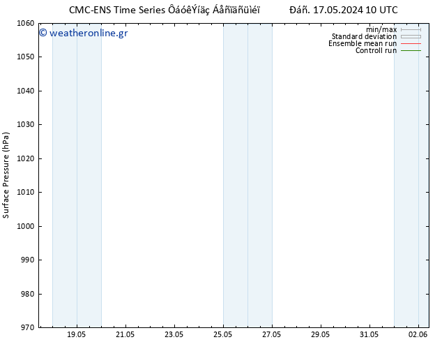      CMC TS  23.05.2024 04 UTC