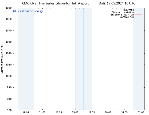      CMC TS  17.05.2024 10 UTC