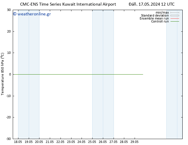 Temp. 850 hPa CMC TS  25.05.2024 12 UTC