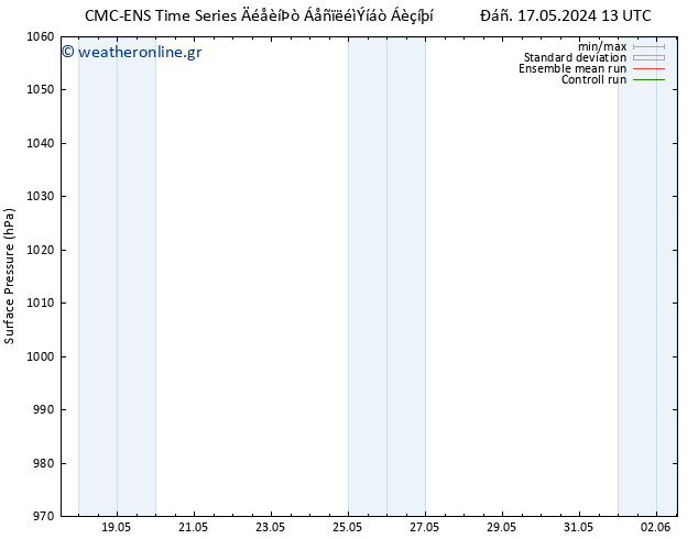      CMC TS  20.05.2024 13 UTC