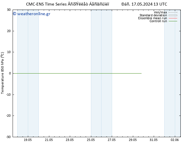 Temp. 850 hPa CMC TS  21.05.2024 01 UTC