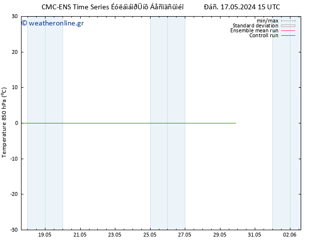 Temp. 850 hPa CMC TS  25.05.2024 15 UTC