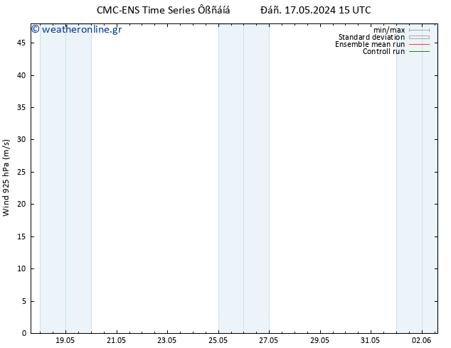  925 hPa CMC TS  17.05.2024 15 UTC