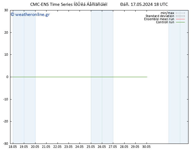  10 m CMC TS  17.05.2024 18 UTC