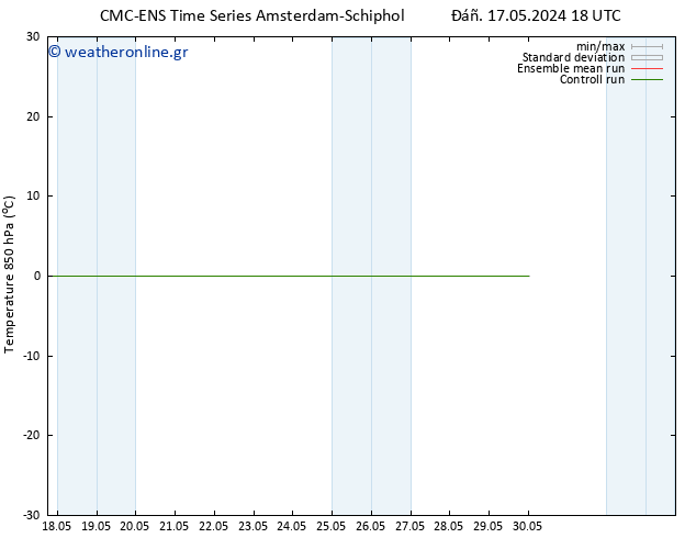 Temp. 850 hPa CMC TS  26.05.2024 06 UTC
