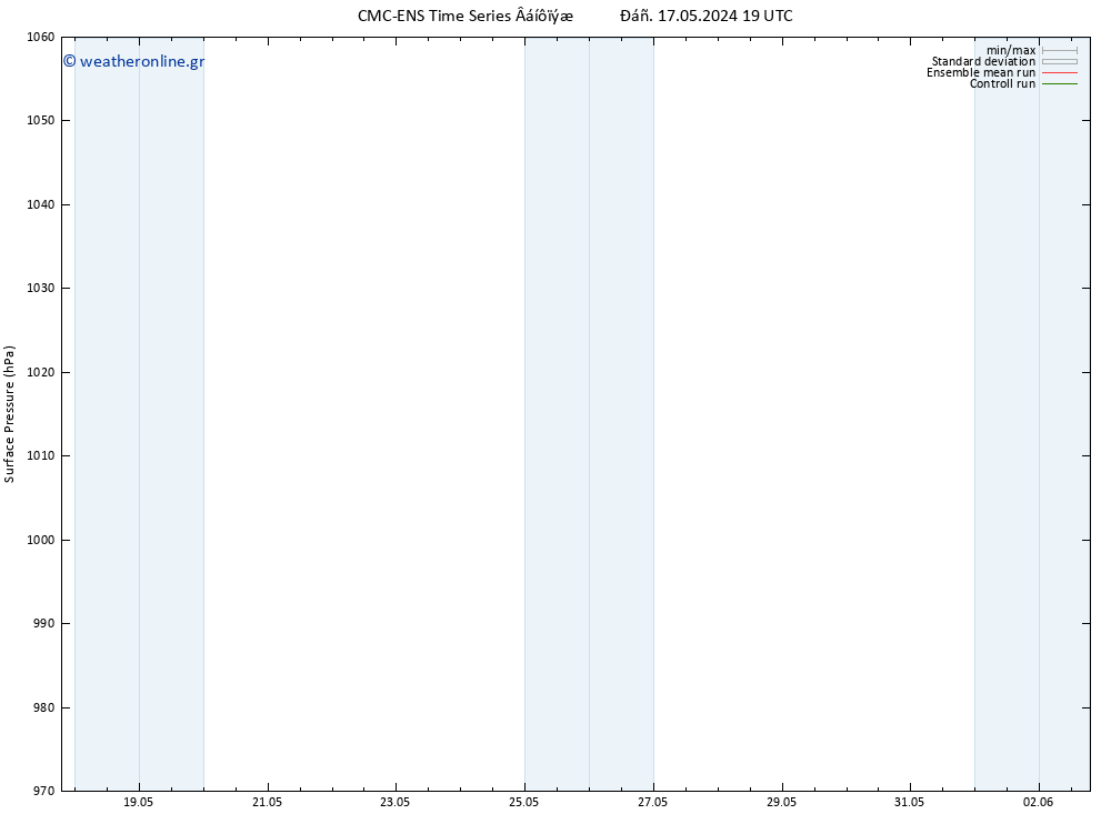      CMC TS  26.05.2024 07 UTC