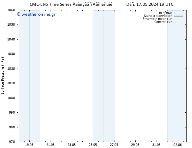      CMC TS  21.05.2024 07 UTC