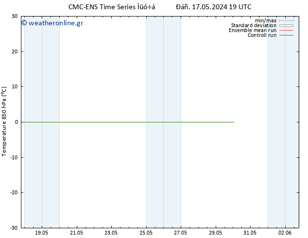 Temp. 850 hPa CMC TS  21.05.2024 07 UTC