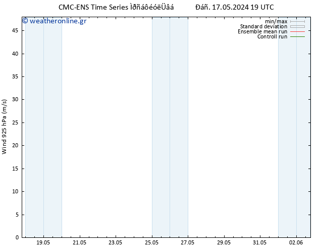  925 hPa CMC TS  17.05.2024 19 UTC