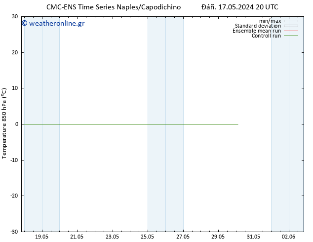 Temp. 850 hPa CMC TS  18.05.2024 02 UTC