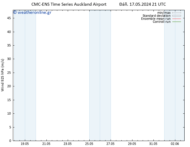  925 hPa CMC TS  20.05.2024 09 UTC