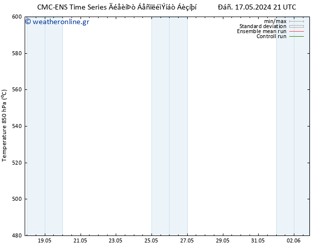 Height 500 hPa CMC TS  18.05.2024 15 UTC