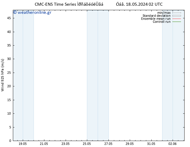  925 hPa CMC TS  19.05.2024 02 UTC