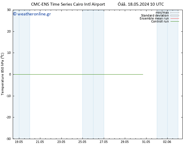 Temp. 850 hPa CMC TS  20.05.2024 16 UTC