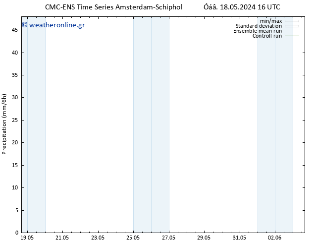  CMC TS  27.05.2024 16 UTC