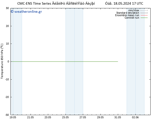 Temp. 850 hPa CMC TS  19.05.2024 11 UTC