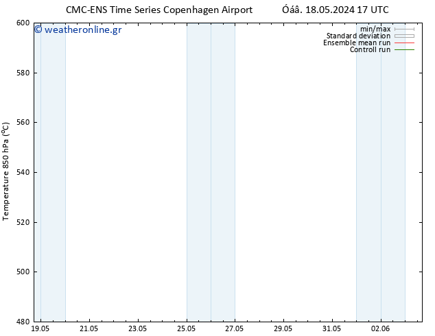 Height 500 hPa CMC TS  20.05.2024 11 UTC