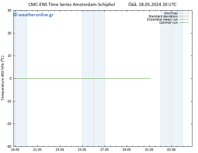 Temp. 850 hPa CMC TS  20.05.2024 02 UTC
