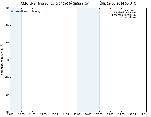 Temp. 850 hPa CMC TS  19.05.2024 12 UTC