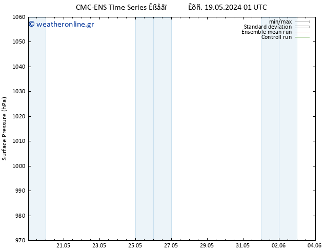      CMC TS  20.05.2024 07 UTC