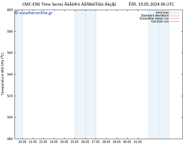 Height 500 hPa CMC TS  19.05.2024 06 UTC