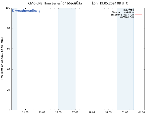 Precipitation accum. CMC TS  30.05.2024 08 UTC