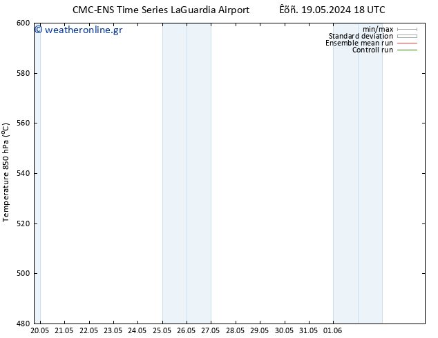 Height 500 hPa CMC TS  20.05.2024 18 UTC