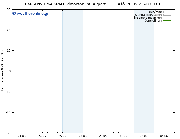 Temp. 850 hPa CMC TS  21.05.2024 01 UTC
