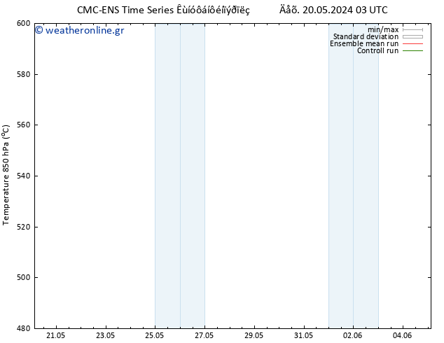 Height 500 hPa CMC TS  27.05.2024 15 UTC