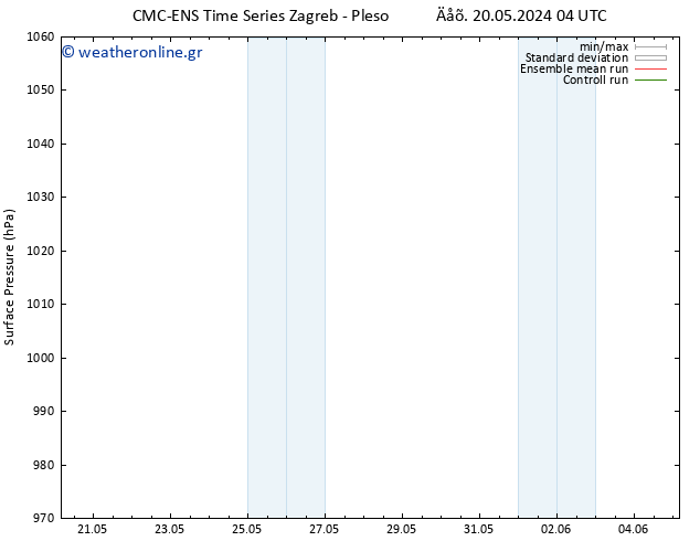      CMC TS  30.05.2024 04 UTC
