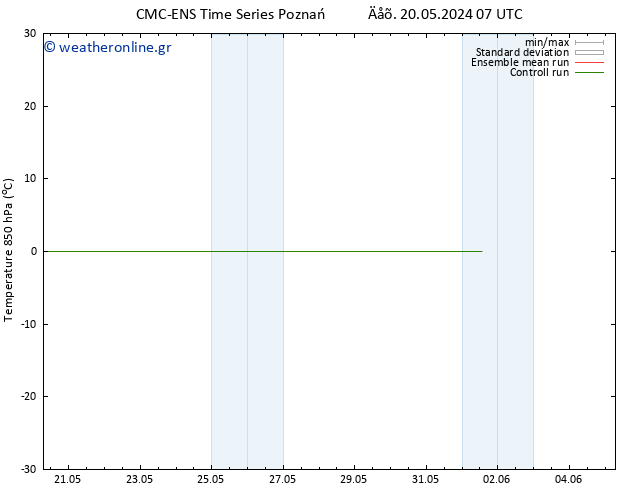 Temp. 850 hPa CMC TS  22.05.2024 19 UTC