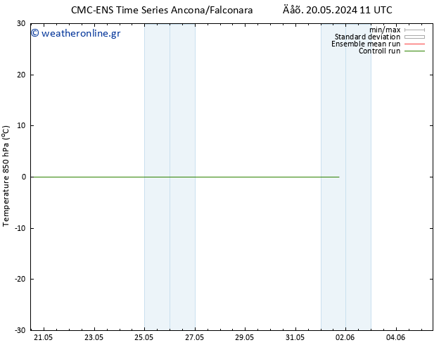 Temp. 850 hPa CMC TS  20.05.2024 17 UTC
