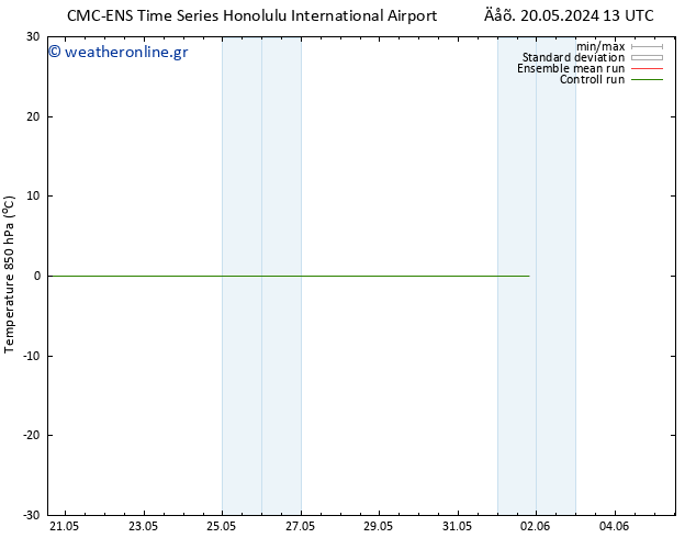 Temp. 850 hPa CMC TS  22.05.2024 19 UTC