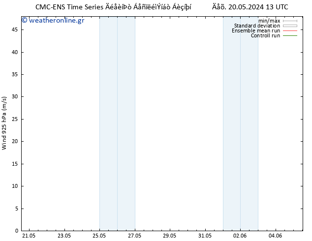  925 hPa CMC TS  22.05.2024 07 UTC