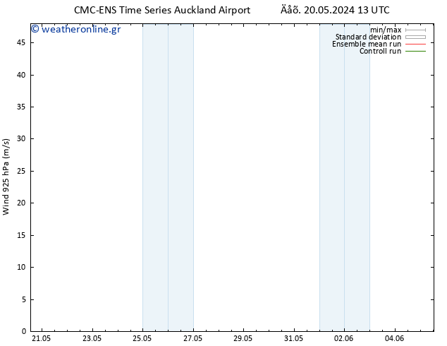  925 hPa CMC TS  25.05.2024 07 UTC