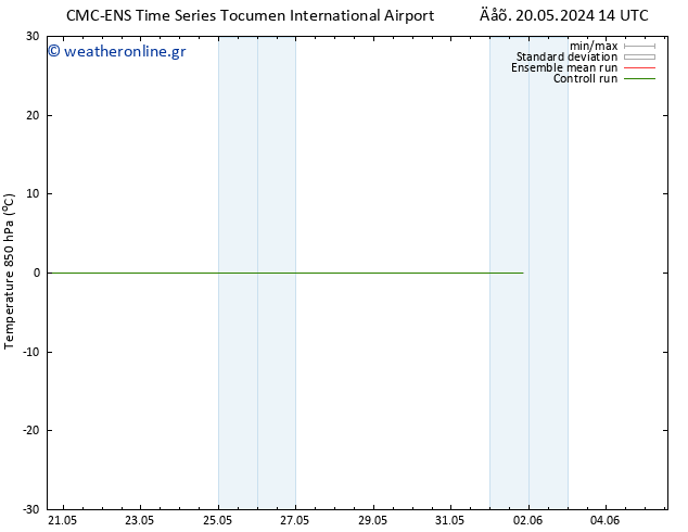 Temp. 850 hPa CMC TS  20.05.2024 14 UTC